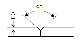 �n�ڊJ��90�x