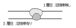 �n�ڊJ��90�x